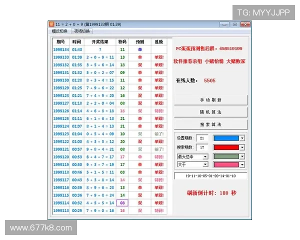 深入解析PC28在线预测结果参考的实用技巧与策略 深入解析PC28在线预测结果参考的实用技巧与策略