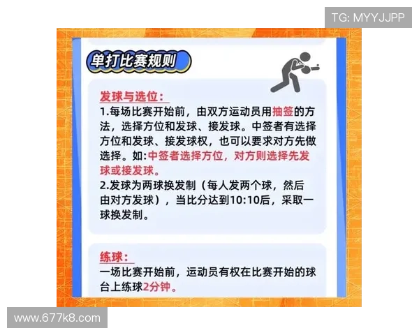 乒乓比赛发球规则详解:从基本技巧到注意事项